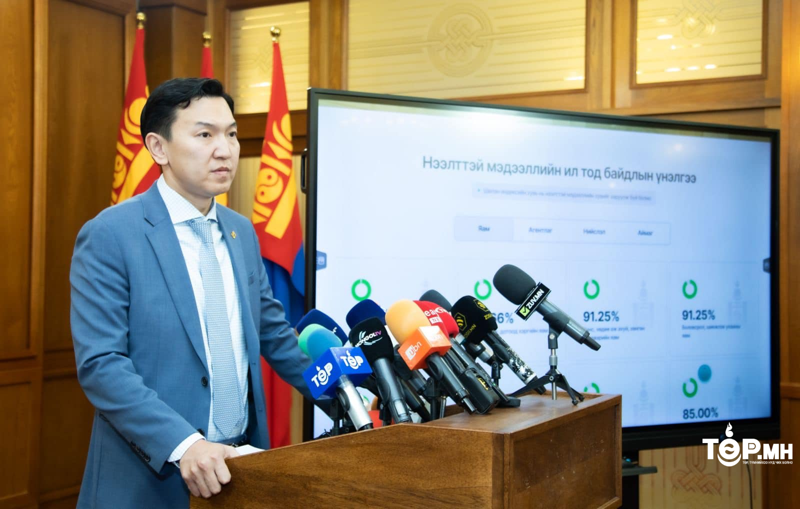 Төрийн өмчийн байрнуудын түрээс, ТУЗ-ийн гишүүдийн нэрс, цалин ИЛ боллоо