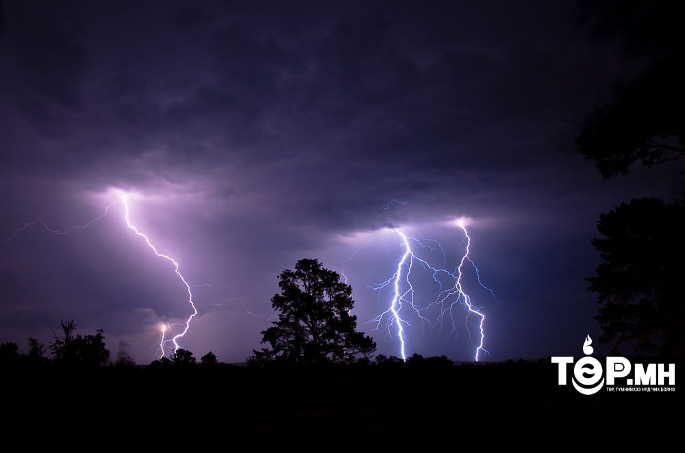 Алтай, Хангай, Хөвсгөл, Хэнтэйн уулархаг НУТГААР ДУУ ЦАХИЛГААНТАЙ ААДАР БОРОО орно