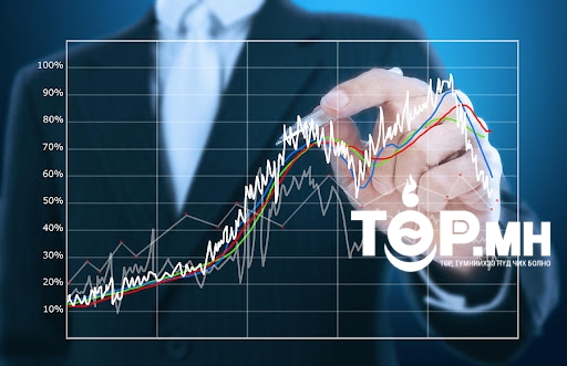 2,382,244 ширхэг хувьцаа арилжжээ