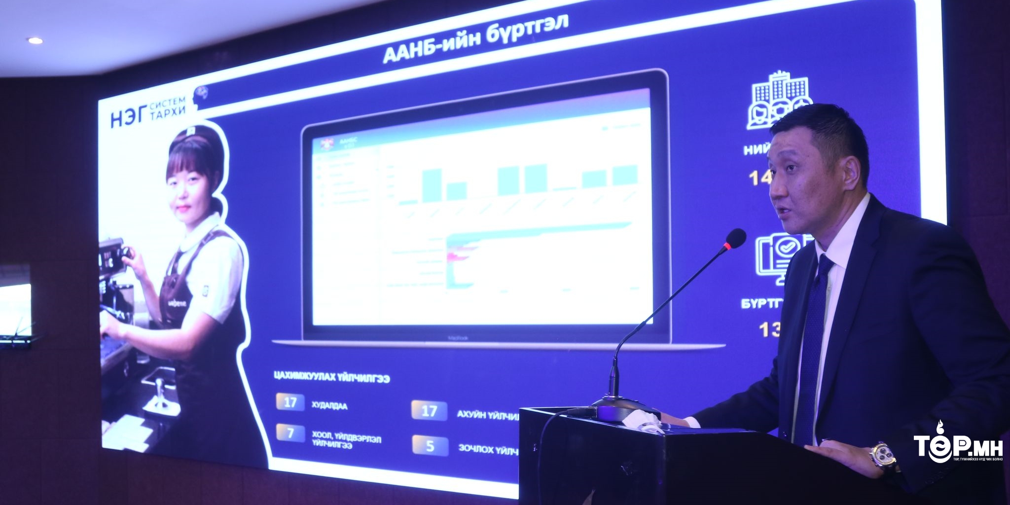 Худалдаа, үйлчилгээ эрхлэх зөвшөөрөл бүхий 55 төрлийн үйлчилгээг цахимаар олгодог болно