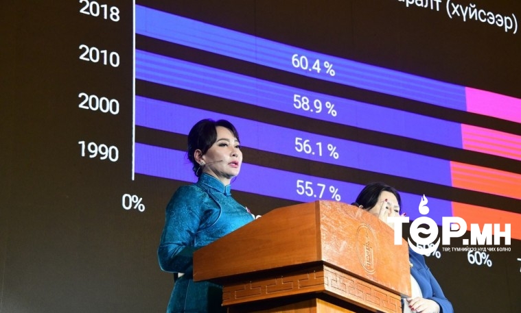 А.Адьяасүрэн АТГ-т мэдүүлэг өгнө