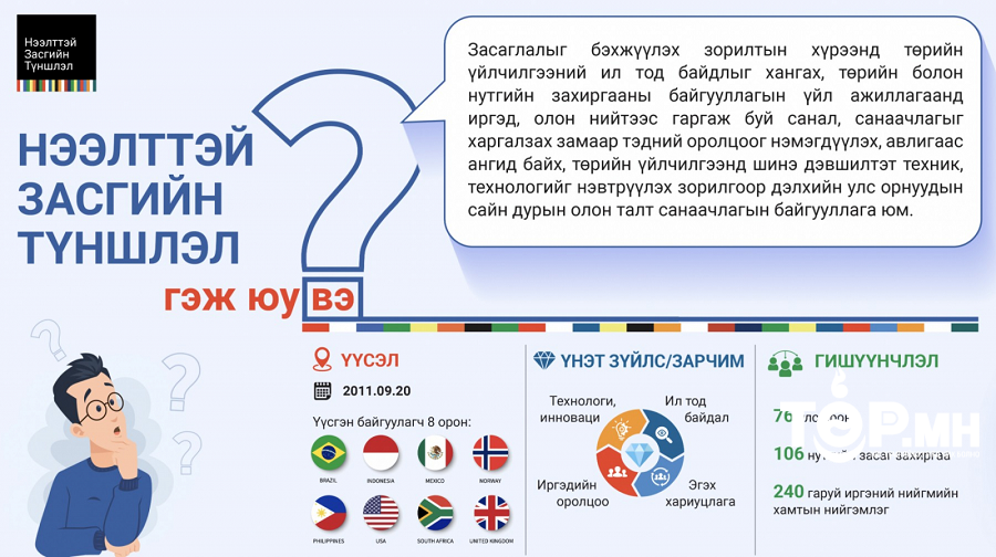 НЭЭЛТТЭЙ ЗАСГИЙН ТҮНШЛЭЛ: Үйл ажиллагааны үндэсний V төлөвлөгөөнд санал авч байна