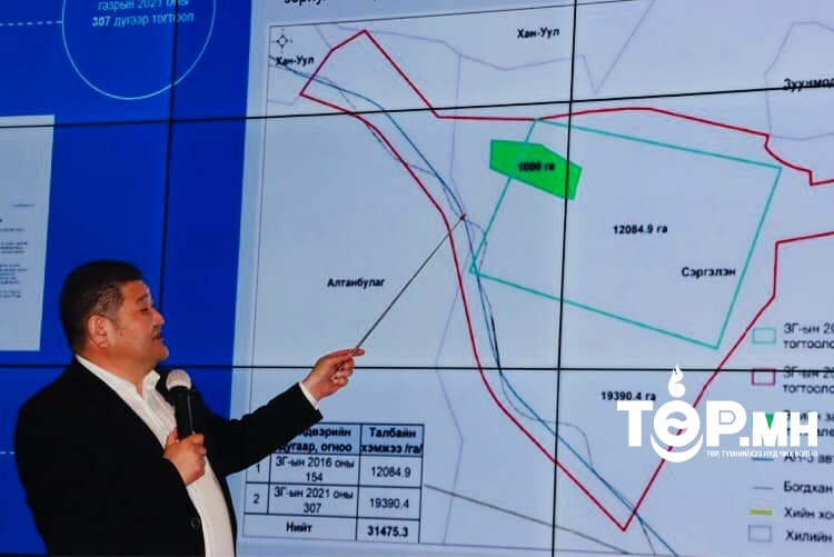 Барилга, хот байгуулалтын сайд Б.Мөнхбаатар: Шинэ дагуул хотуудын төлөвлөлтөд мэргэжлийн архитекторуудын мэдлэг туршлага чухал