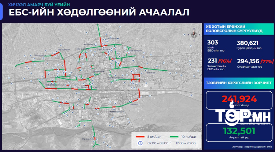 Сэлбэ, Баянхошуу, Шар хад, Толгойт дэд төвд нийт 12 бага сургууль барина