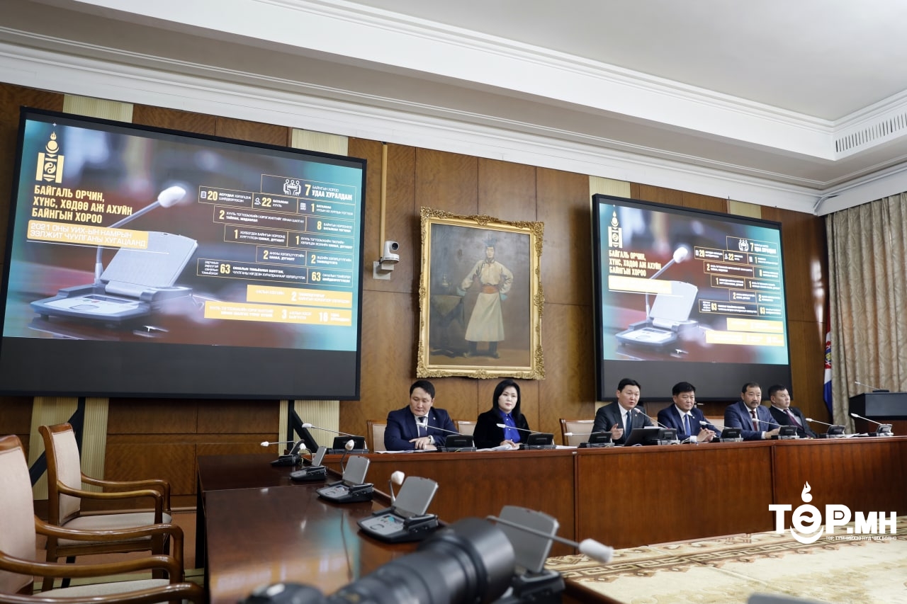 Байгаль орчин, хүнс, хөдөө аж ахуйн байнгын хороо 7 удаа хуралдаж, 20 асуудал хэлэлцэн шийдвэрлэжээ
