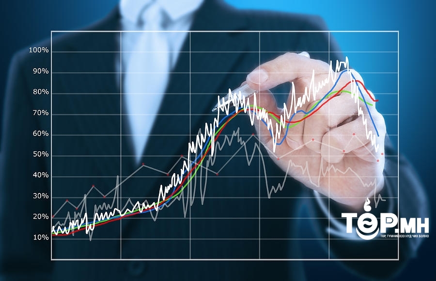 2,485,514 ширхэг хувьцаа арилжжээ