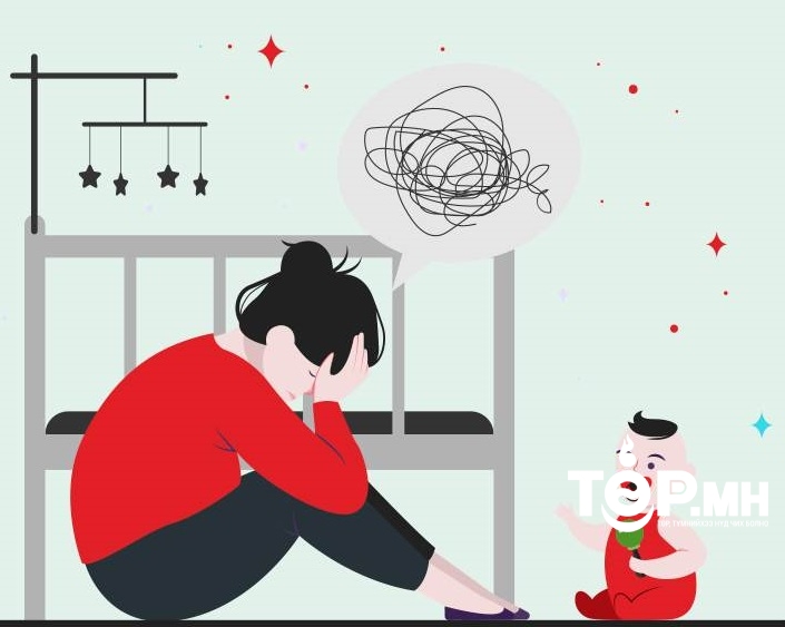 Төрсний дараах сэтгэл гутрал