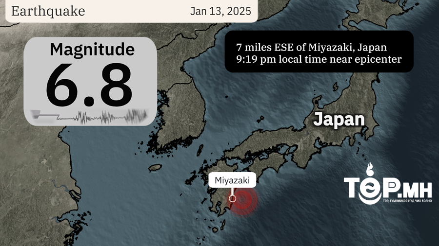 Япон улсын баруун өмнөд хэсэгт 6.9 магнитудын газар хөдлөлтийн дараа 20 сантиметр өндөр цунами бүртгэгджээ