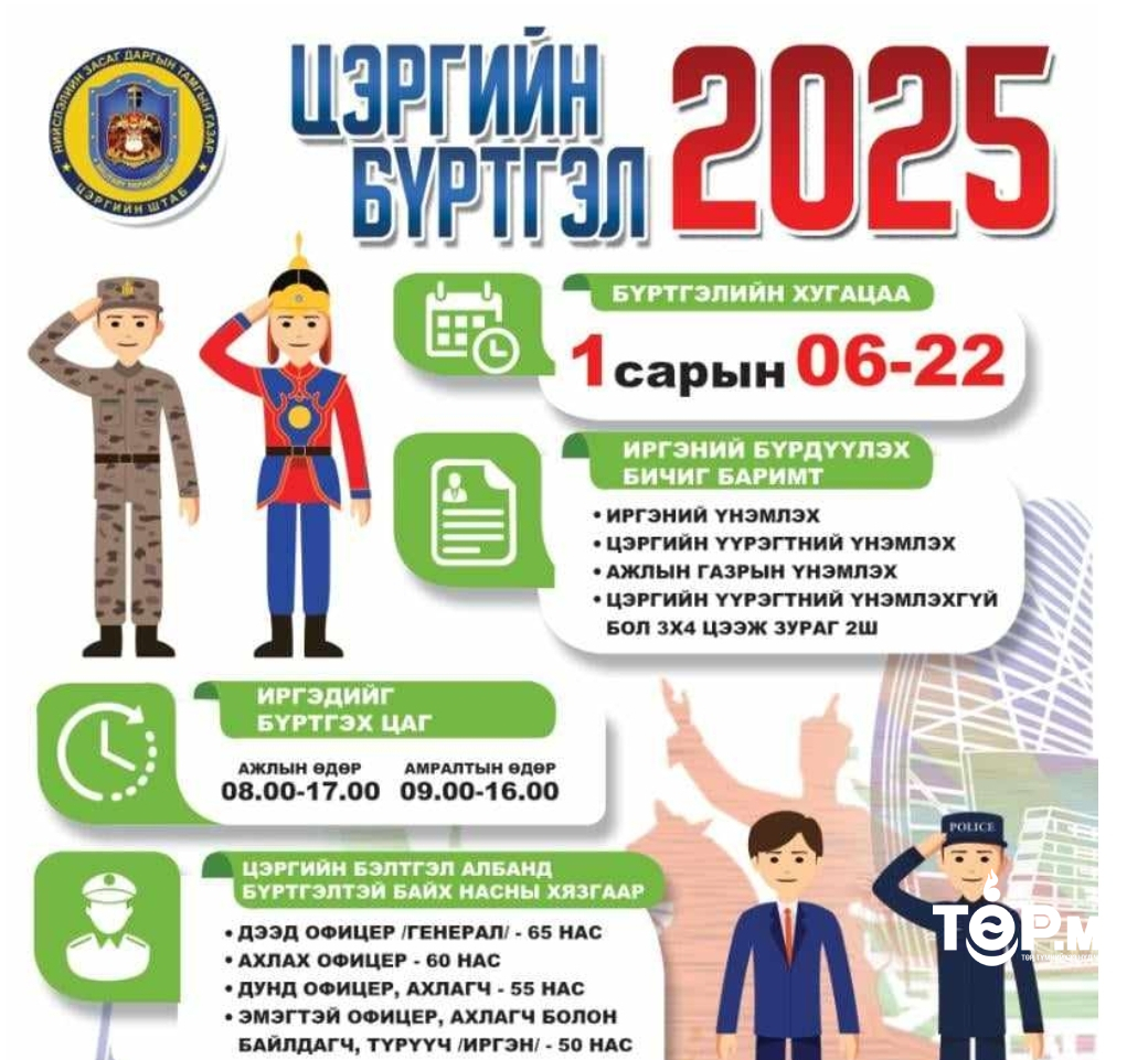 2025 оны цэргийн бүртгэлийг нийслэлийн хэмжээнд нэгдүгээр сарын 6-22-ны өдрүүдэд зохион байгуулна